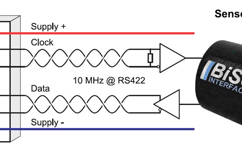 BiSS Interface : Semicom Visual